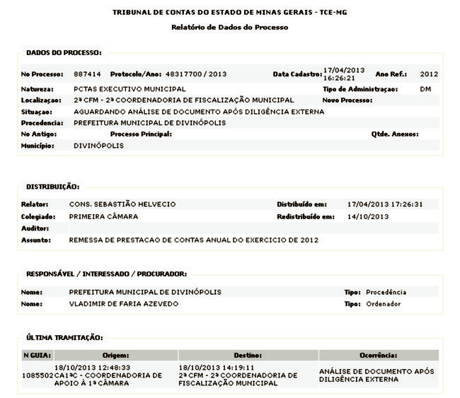 Prefeitura de Divinópolis de forma leviana usa TCE-MG para mentir para o Legislativo e a população – Contas de 2012 ainda não foram analisadas